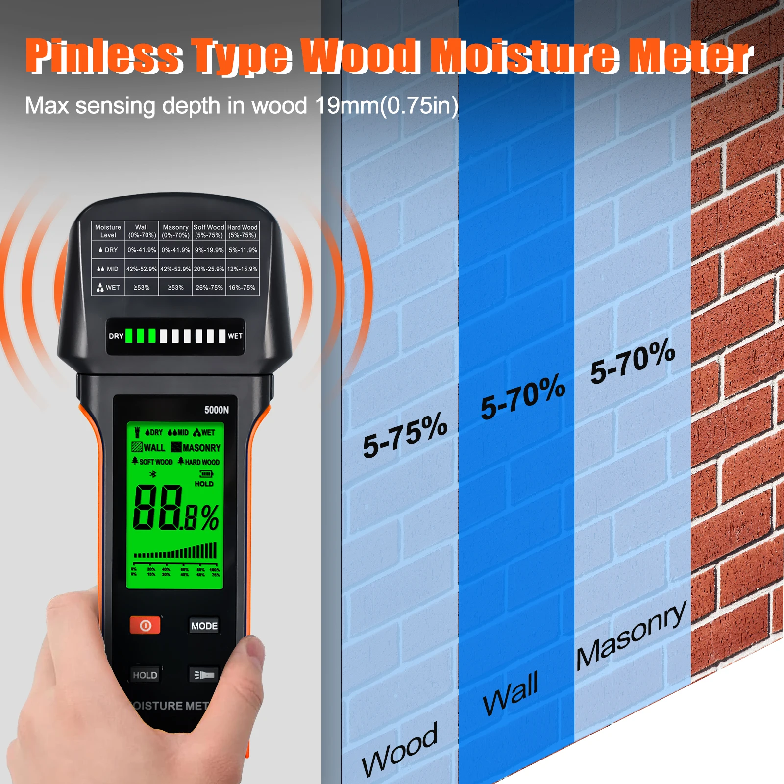 Pinless Moisture Meter 5-75% Wood Wall Masonry Tester Inductive Sensor LED Bar Graph Rechargeable Holdpeak 5000N
