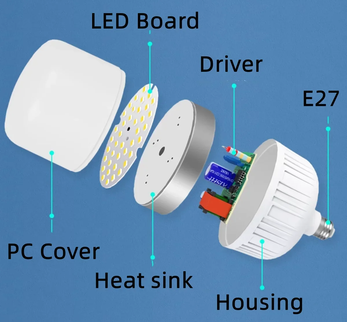 LED 전구 E27 220V 조명, 실제 전원 10W, 18W, 15W, 12W, 9W, 6W, 3W, 거실 램프