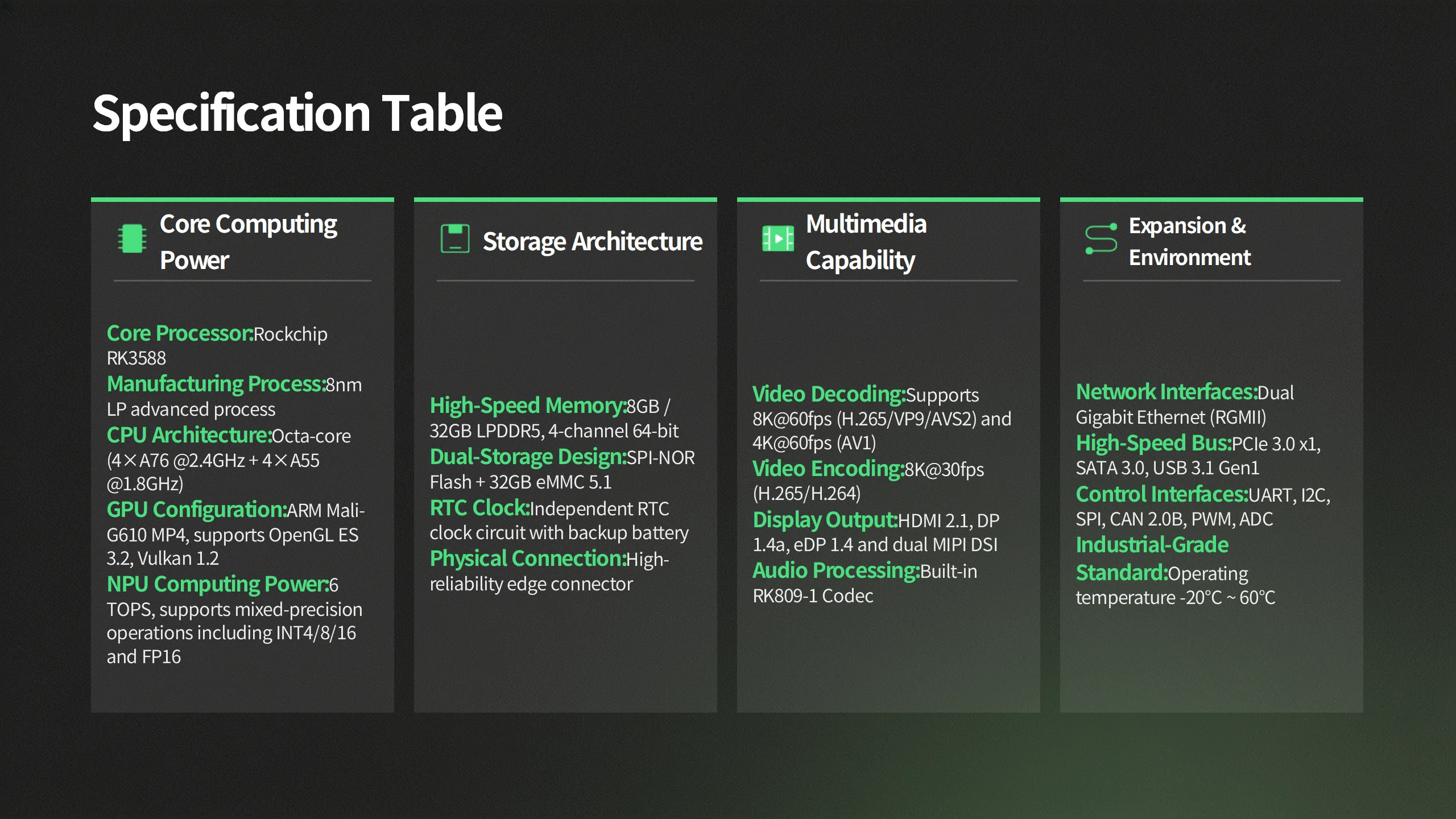 TM-CM5 RK3588 MODUL 8GB/32GB LPDDR5 64GB EMMC OpenSource – Detail 15