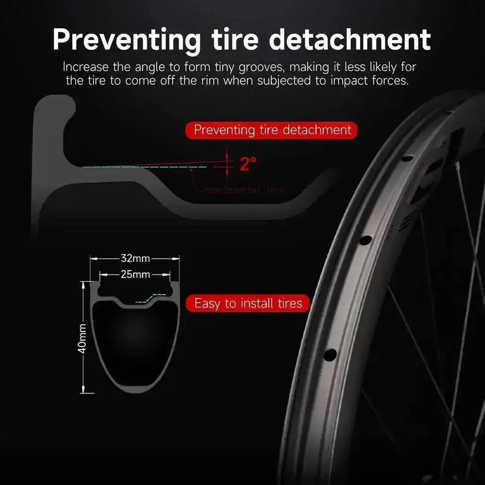 処分価格 ELITEWHEELS グラベルバイク向け 650B カーボンホイール ELITEWHEELS 650B グラベルホイールセット ロードディスクカーボン
