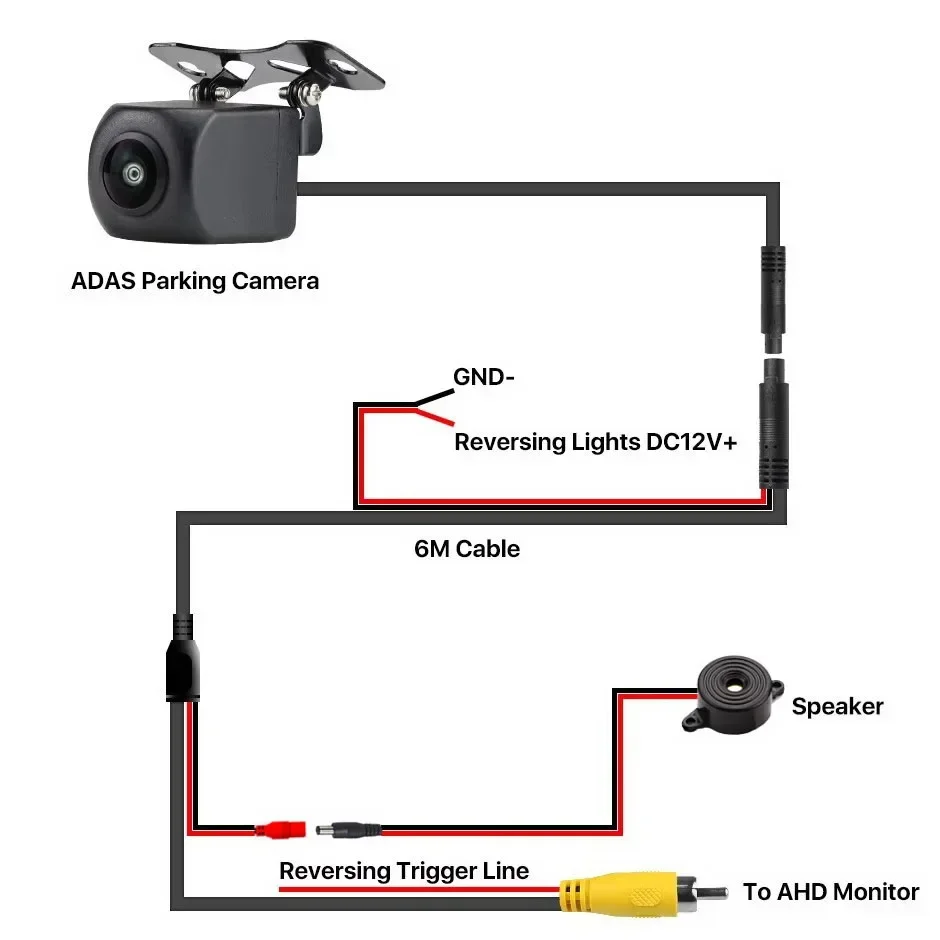 ADAS AI Backup Camera Intelligent Tracking Recognition Car Rear View Parking Cam AHD1080 Pedestrian Detection and Warning**