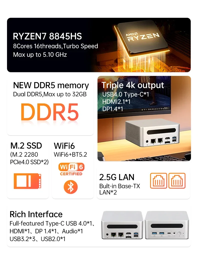 BEBEPC MINI PC R7 8845HS 2LAN DDR5 M.2 2280 PCIe SSD*2 up to 2TB * 2  WiFi6 RTL8852BE-CG BT 5.2 win10 win11 COMPUTER