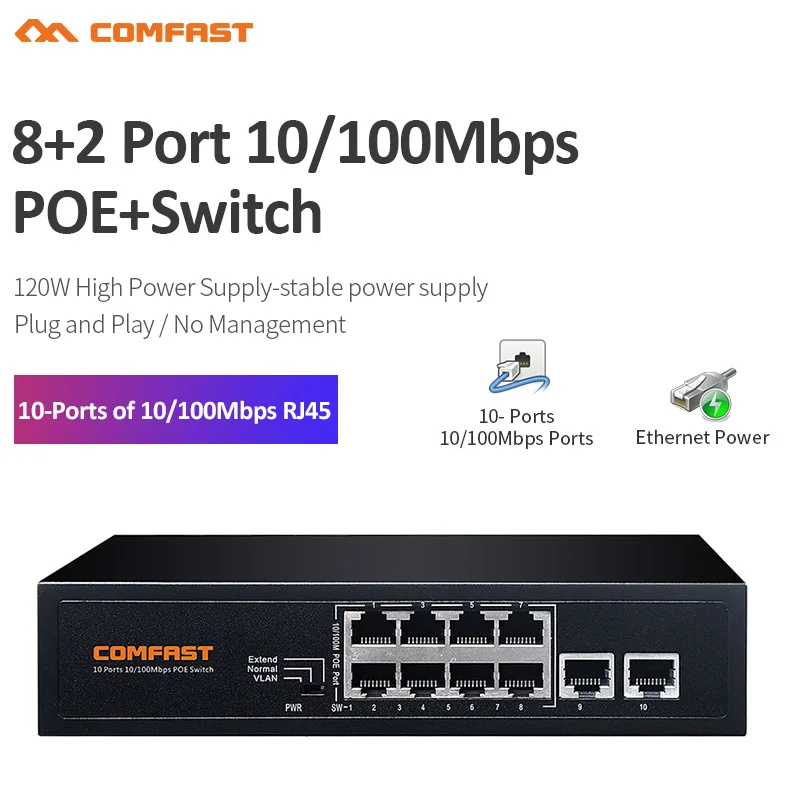 

Comfast CF-SF181P 8+2 Port Ethernet POE Switch Intelligent Power Supply 120W High Power 2G High backplane bandwidth Monitoring