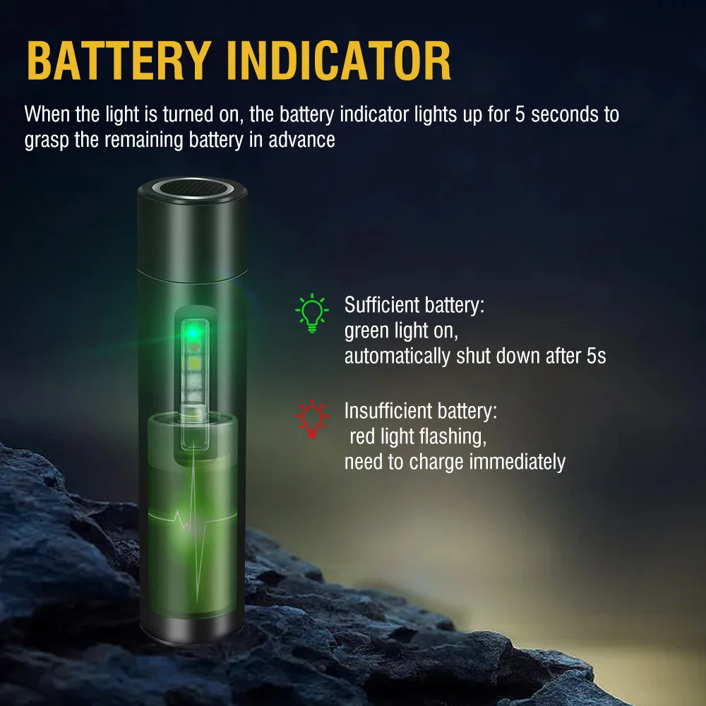 BORUiT V5 Mini LED Flashlight TYPE-C Rechargeable Lamp Waterproof Outdoor Fishing Torch Camping Lantern with Magnet Purple Light