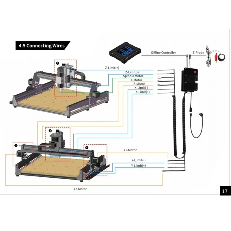 DOBTIAN 500W Spindle Motor CNC Router Milling Cutting Machine GRBL Laser Engraver For Acrylic PCB PVC Metal Aluminum