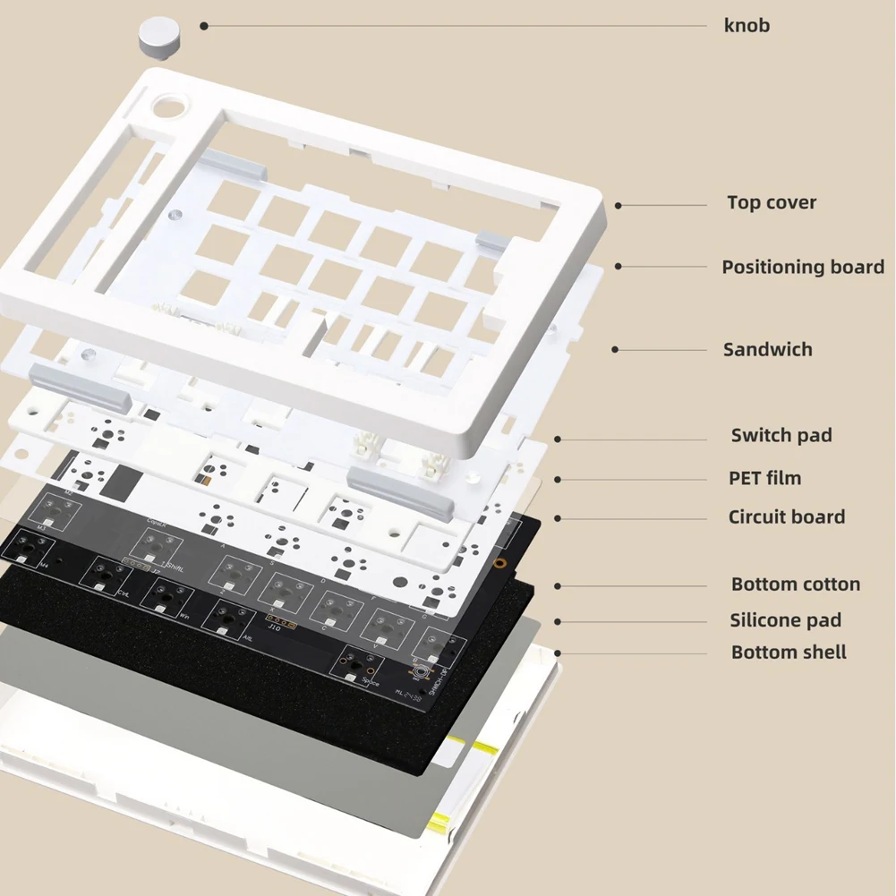 NEW GMK70 Separate Gaming Mechanical Keyboard Kit VIA/Qmk 3-Mode Wireless Bluetooth Hot Swappable Gasket Keyboard