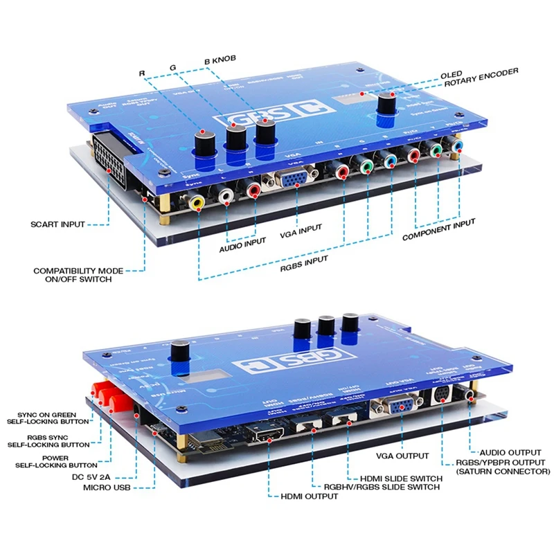 Convertitore Video di controllo GBS RGBS VGA Scart Ypbpr segnale a VGA-compatibile per Console retrò PS2 Playstation EU Plug