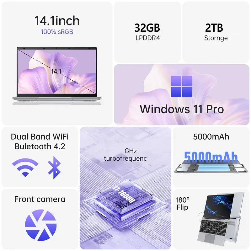 2026 ultra-thin Gamer Laptop Intel Core Processor 32GB RAM 1TB 2TB SSD HD 14.1 Inch Office Study Windows 11 Portable Notebook