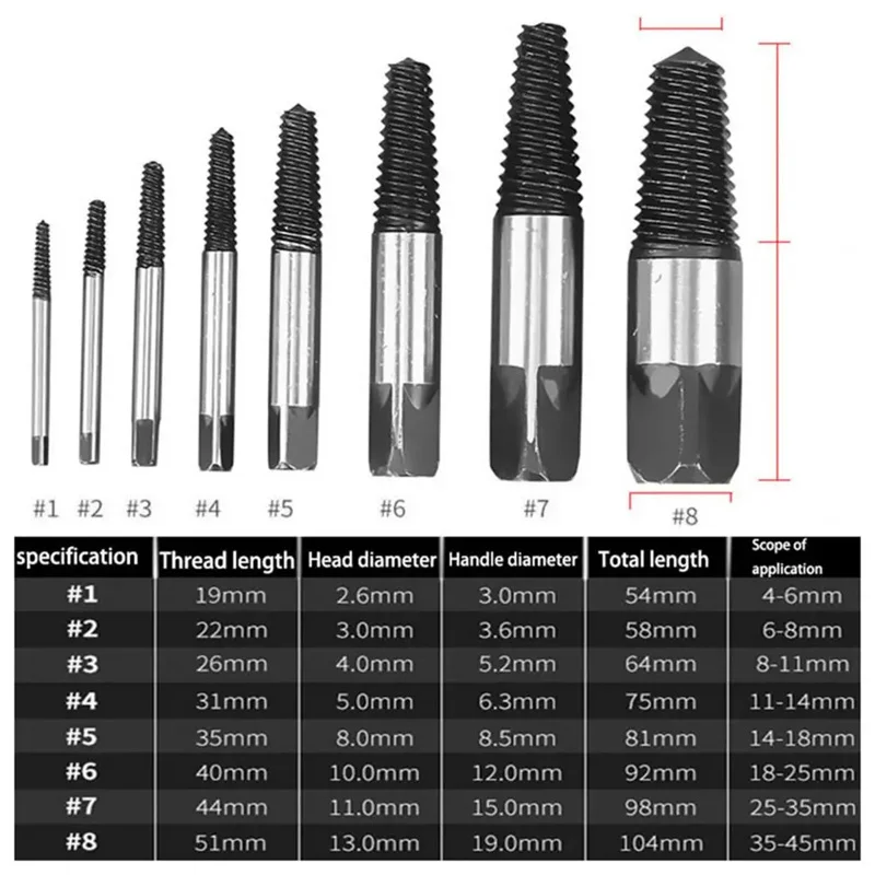 Imagem -02 - Parafuso Danificado Extrator Broca Guia Grupo Kit Extrator de Parafuso Despojado Velocidade do Parafuso Quebrado Fácil Ferramenta de Broca Pcs Pcs