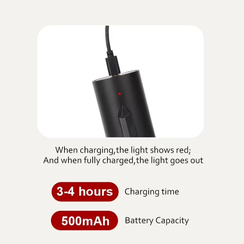 USB Fast Charging Electric Wine Opener Pro 3s Automatic Corkscrew with LED Power Display Home Kitchen Accessories Bar Tool