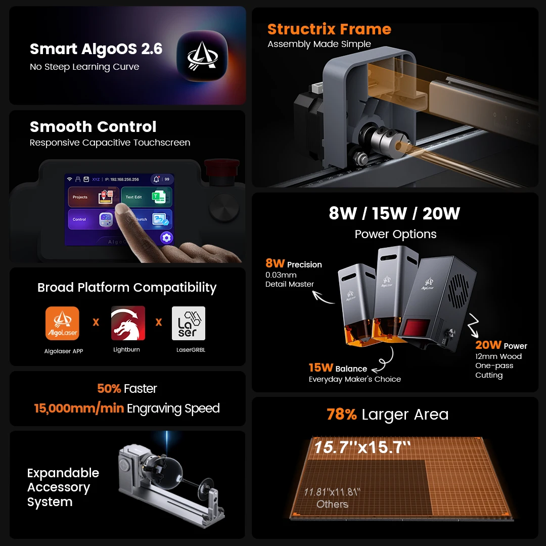 AlgoLaser MK3 Laser Engraving Cutting Machine 8W 15W 20W AlgoOS 2.6 Touchscreen AlgoSketch AlgoType Smart Tool DIY Wood Craft