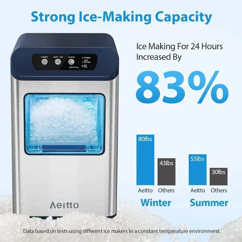 Ice Maker Countertop, 55 lbs/Day, Chewable Ice Maker, Rapid Ice Release in 5 Mins, Auto Water Refill,Stainless Steel, Blue