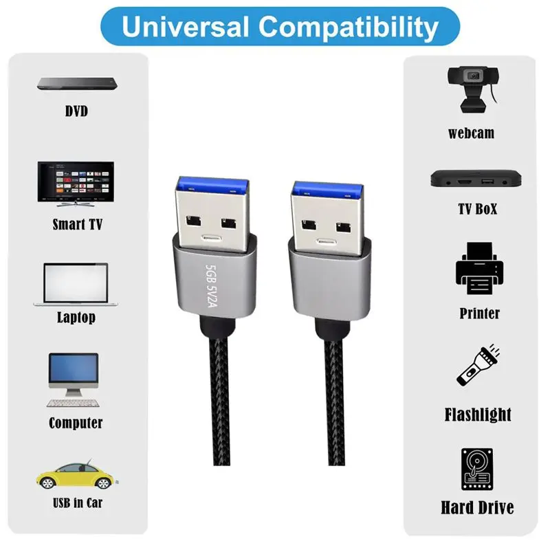 USB 3.0 Male to Male Industrial Control Touch Screen Control Programming Cable Computer Mobile Hard Disk Data Cable Camera Cable