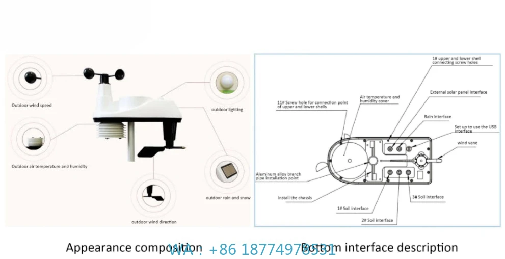 r 500m Range 60 Days Light Wireless Automatic Weather StationSmall Greenhouse Intelligent Control System Three-element Senso