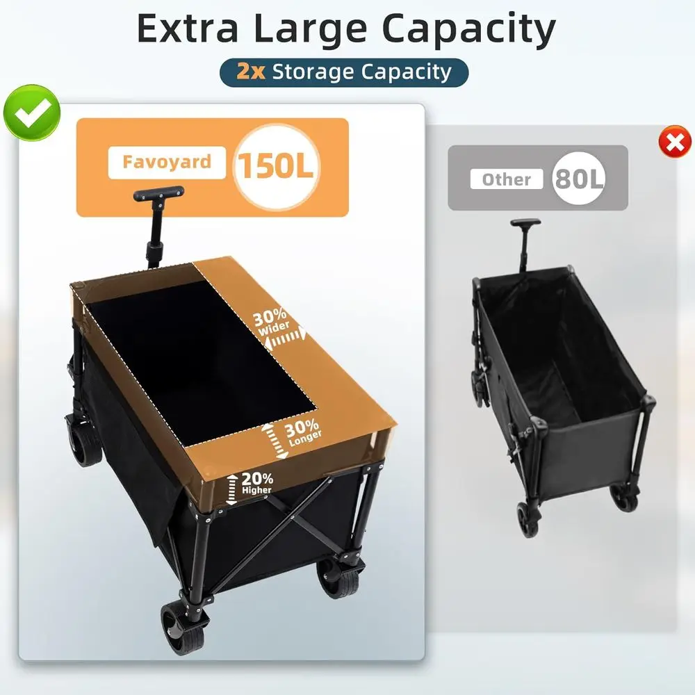Wózek składany przenośny, pojemność 150L i udźwig 360LBS, koła terenowe, wytrzymały wózek transportowy do użytku na zewnątrz, na kemping, na zakupy, Spo