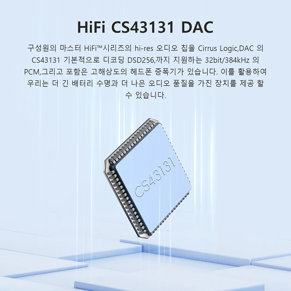 HiBy R1 reproductor de música de Audio HiFi MP3 USB DAC WiFi Bluetooth 5,1 DSD256 PCM384kHz/32bit X1600E CS43131 MSEB Radio Web salida de 3,5mm