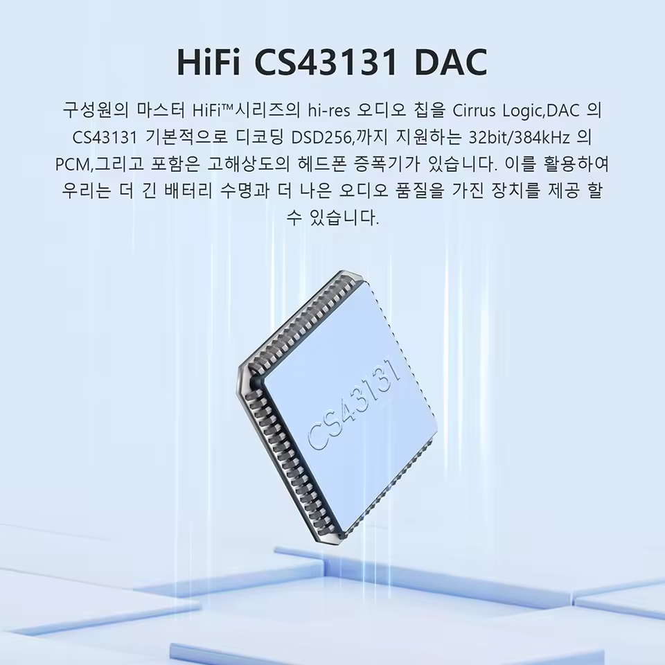 HiBy R1 HiFi 오디오 플레이어