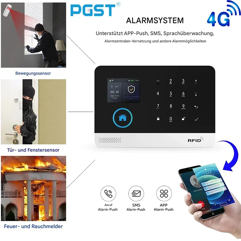 Новая беспроводная система домашней безопасности PGST 103 4G Tuya с датчиком движения, сиреной, Wi-Fi, GSM, сигнализацией от взлома, совместимая с Alexa и Google.