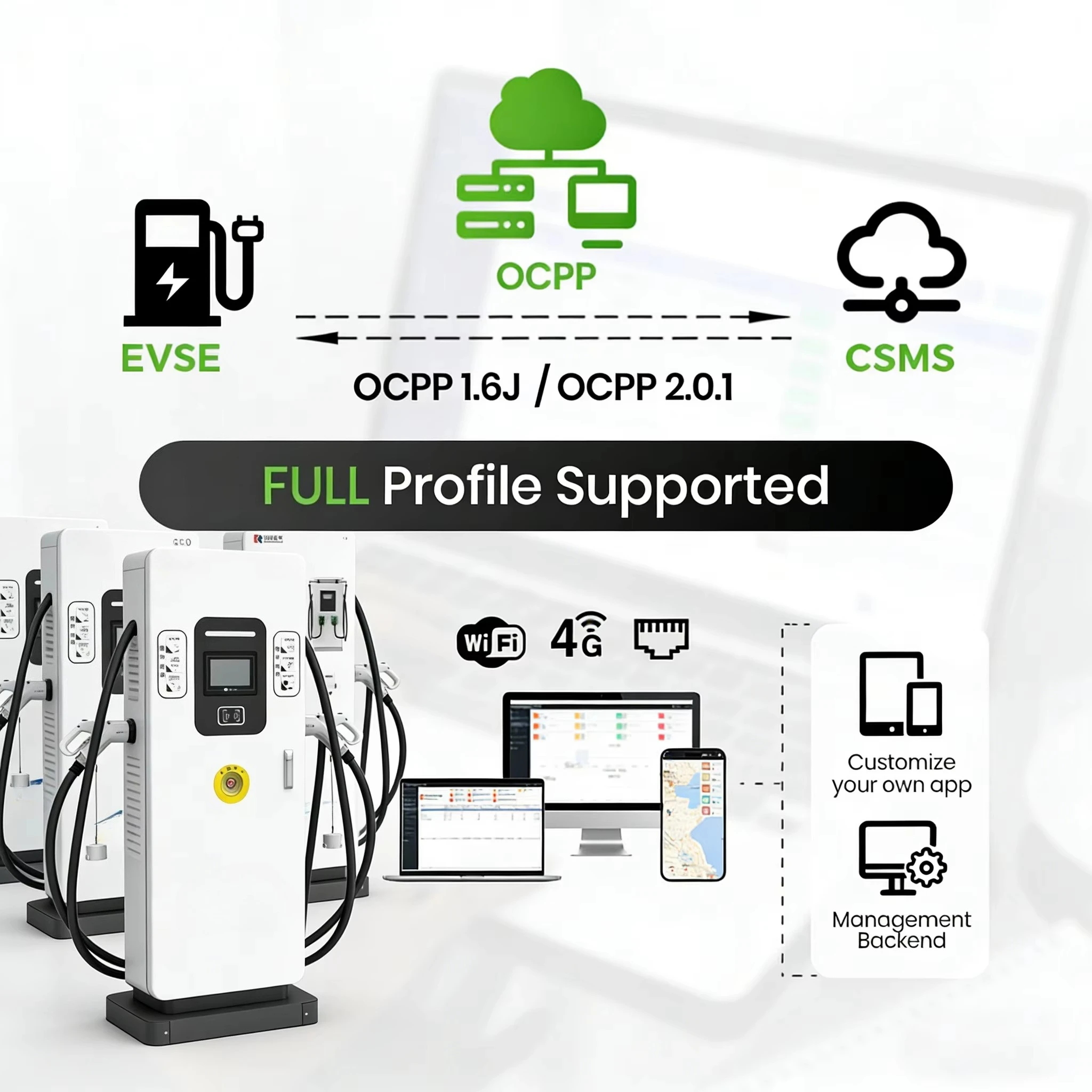 60kW/80kW/120kW/400kW DC Electric Vehicle Charger IP54 Waterproof Supports RFID APP QR Code Payment.