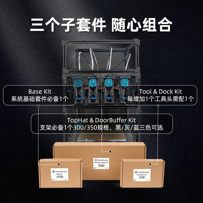 For StealthChanger Multicolor Printing Kit 3D Printer Accessories Automatic Head Changing System