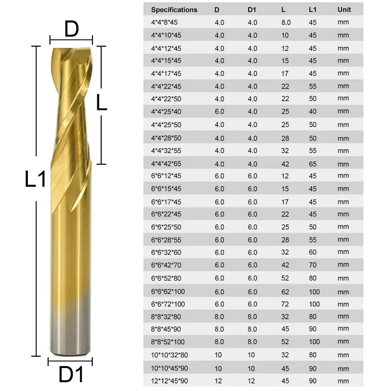 XCAN Milling Cutter 2 Flute Carbide End Mill 4 6 8 10 12mm Shank Carbide TiN Coated Endmill CNC Router Bit for Woodworking