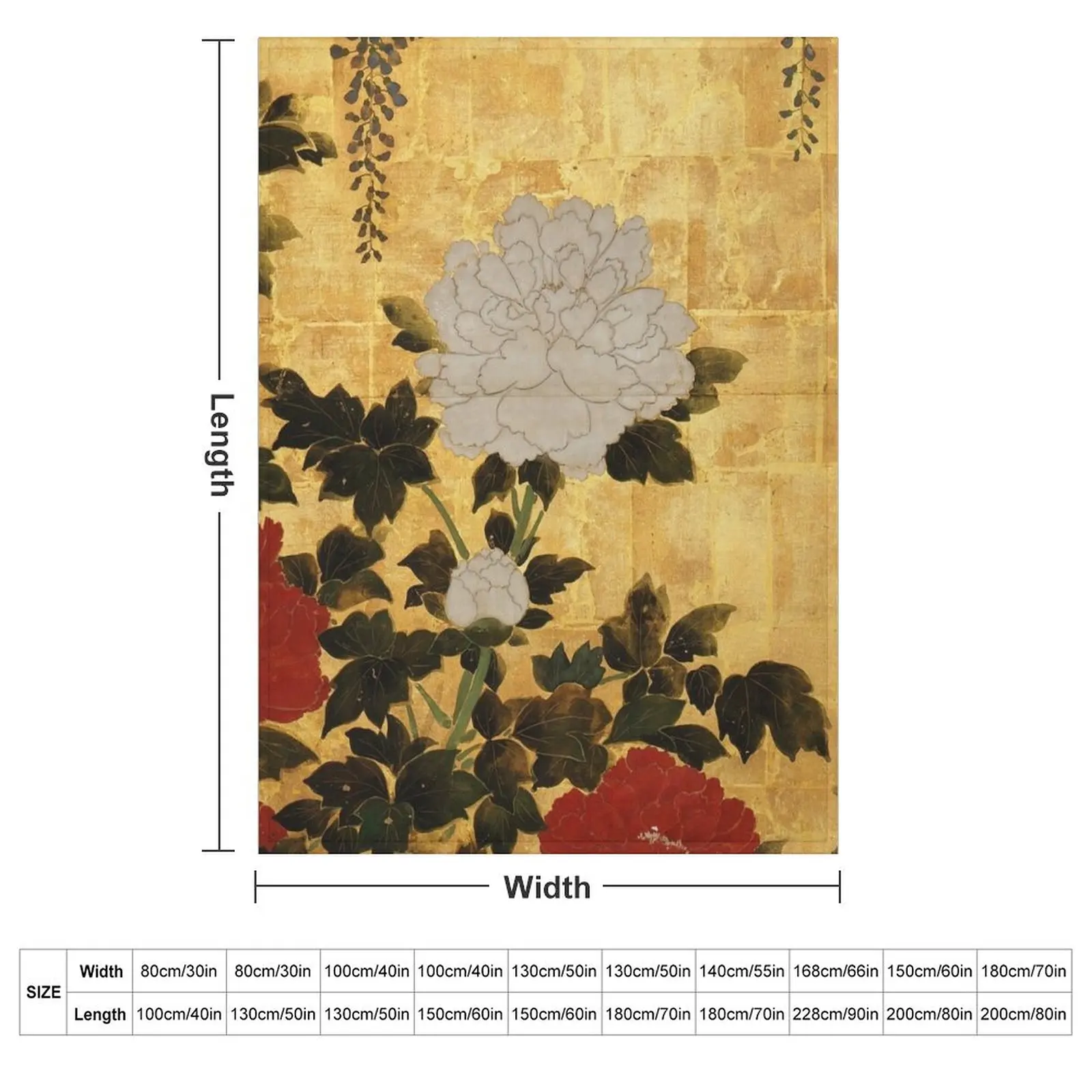 Vintage Japanese Floral Gold Leaf Screen With Wisteria and Peonies Throw Blanket