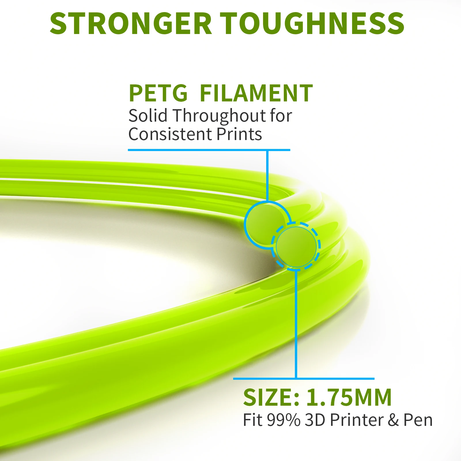 Geeetech 2 rolki filamentu PETG 1,75 mm +/-0,02 mm do drukarek 3D, kolorowy plastik, dostępne w lokalnych magazynach, kompatybilny z większością drukarek 3D FDM. — zdjęcie produktu 6