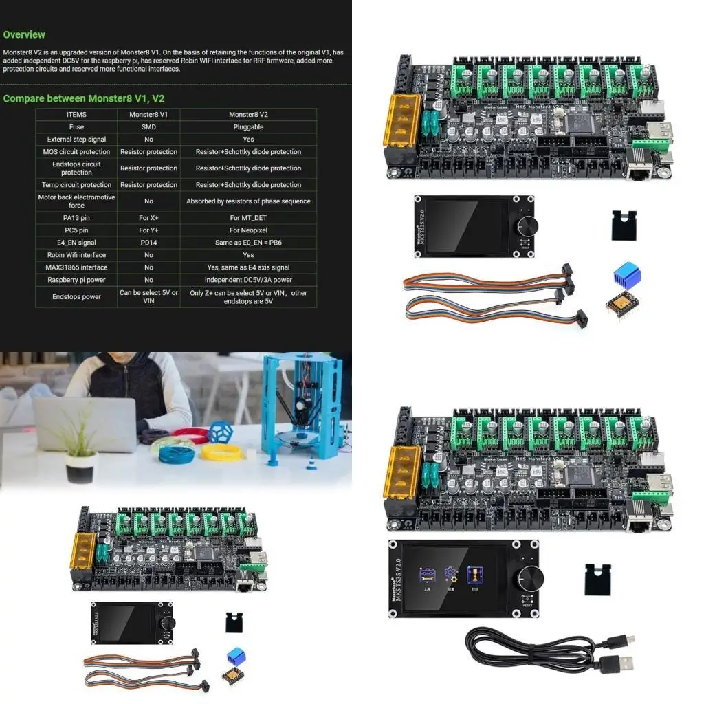 

31BA MAKERBASE MKS MONSTR8 Материнская плата 32 -битная управление DIY PRINTER MINI12684