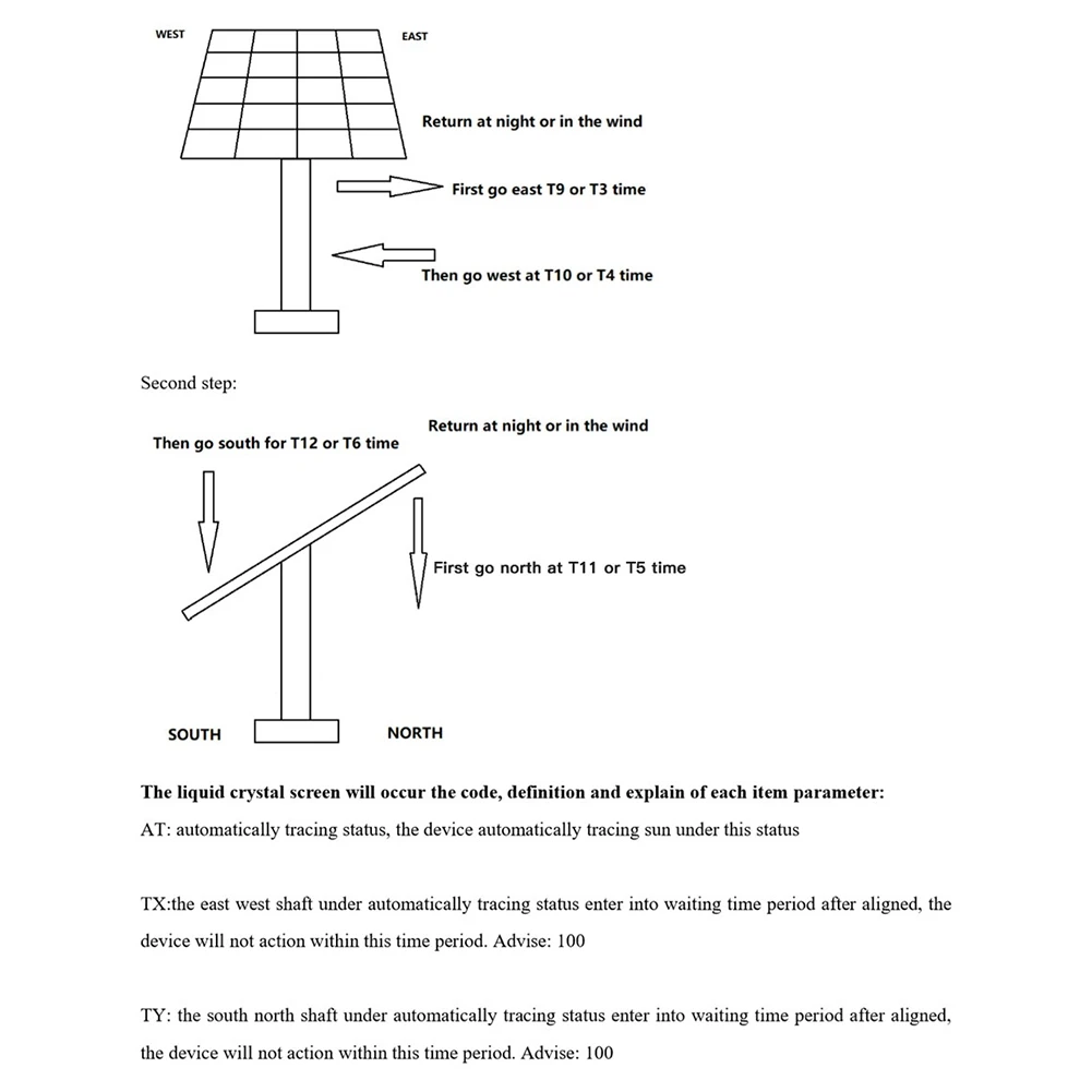 A26I-Solar Tracker Dual Axis Controller Solar Automatic Tracking System Two-Degree-Of-Freedom Platform Tracking Sun Tracker