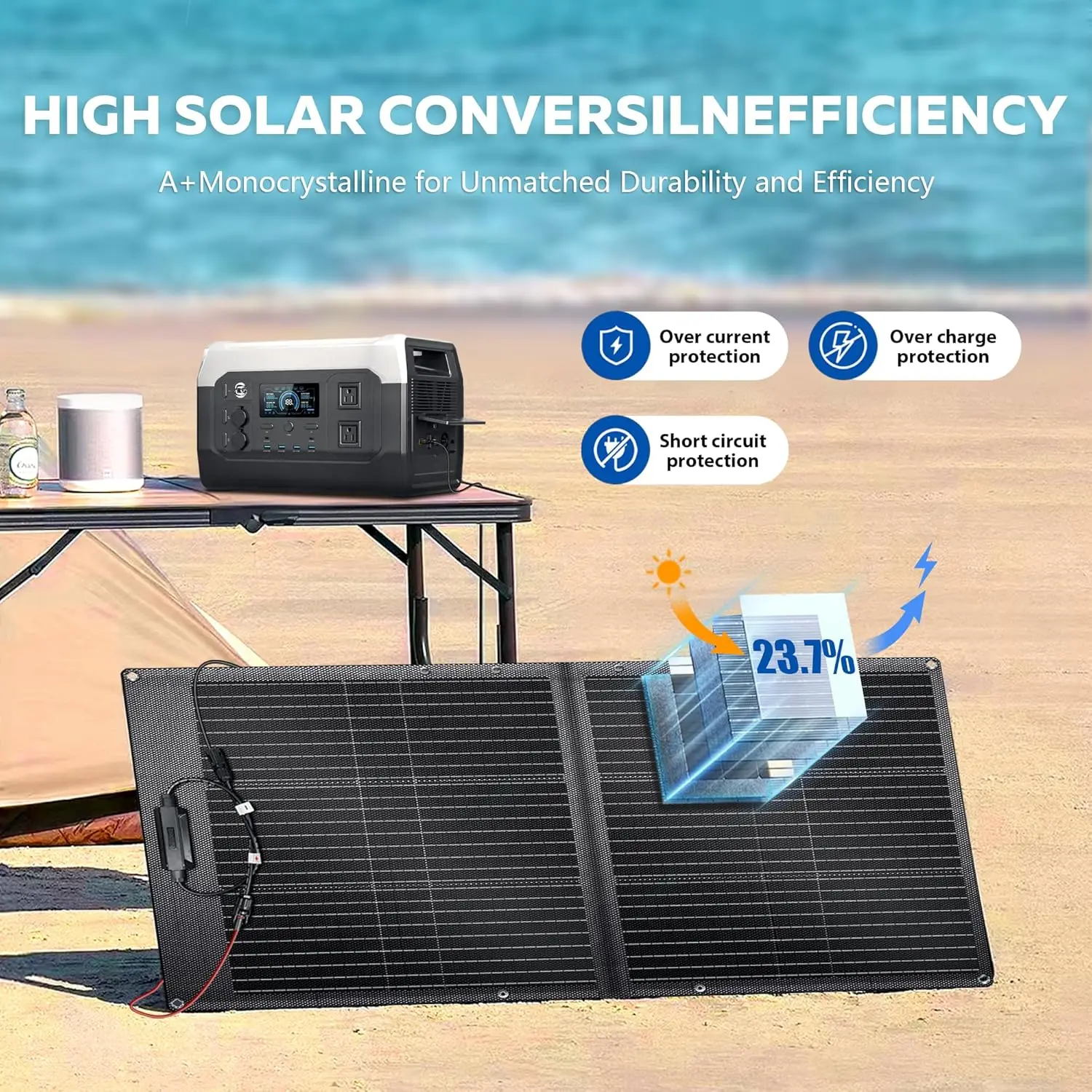 Portable Power Station with 100W Solar Panel,1024Wh LiFePO4 Battery,Solar Generator for Camping, Outdoors, Travel