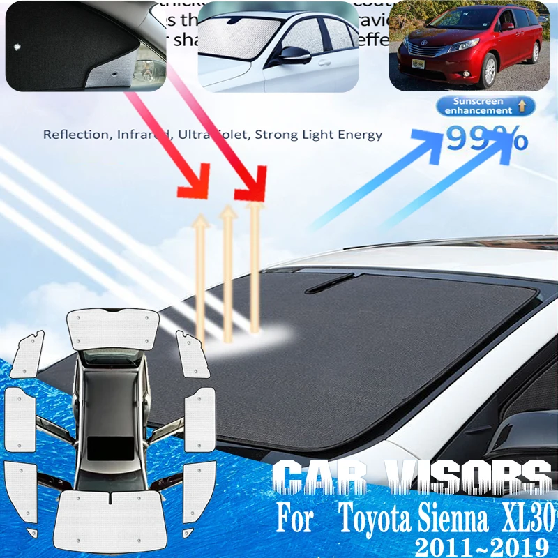 

For Toyota Sienna 2011 Accessories 2011~2019 XL30 MK3 Car Sun Visor Full Front Sun Window Visor Sunshade Covers Auto Accessories