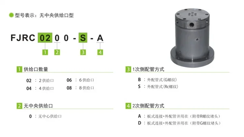 Multi-channel Rotary Joint Machine Tool High-pressure High-speed Return Plus Four-axis Rotary Oil Distributor FJRC