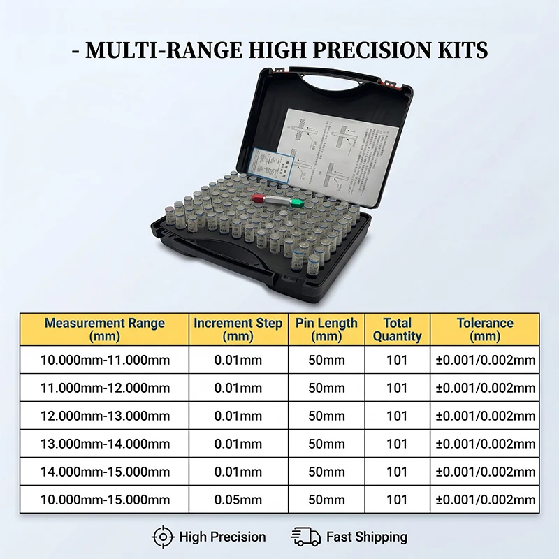 Range 10-11-12-13-14-15mm Precision Steel Pin Gauge Set,  Plug Gauge, 101Pcs, Step 0.01/0.05mm, Customizable