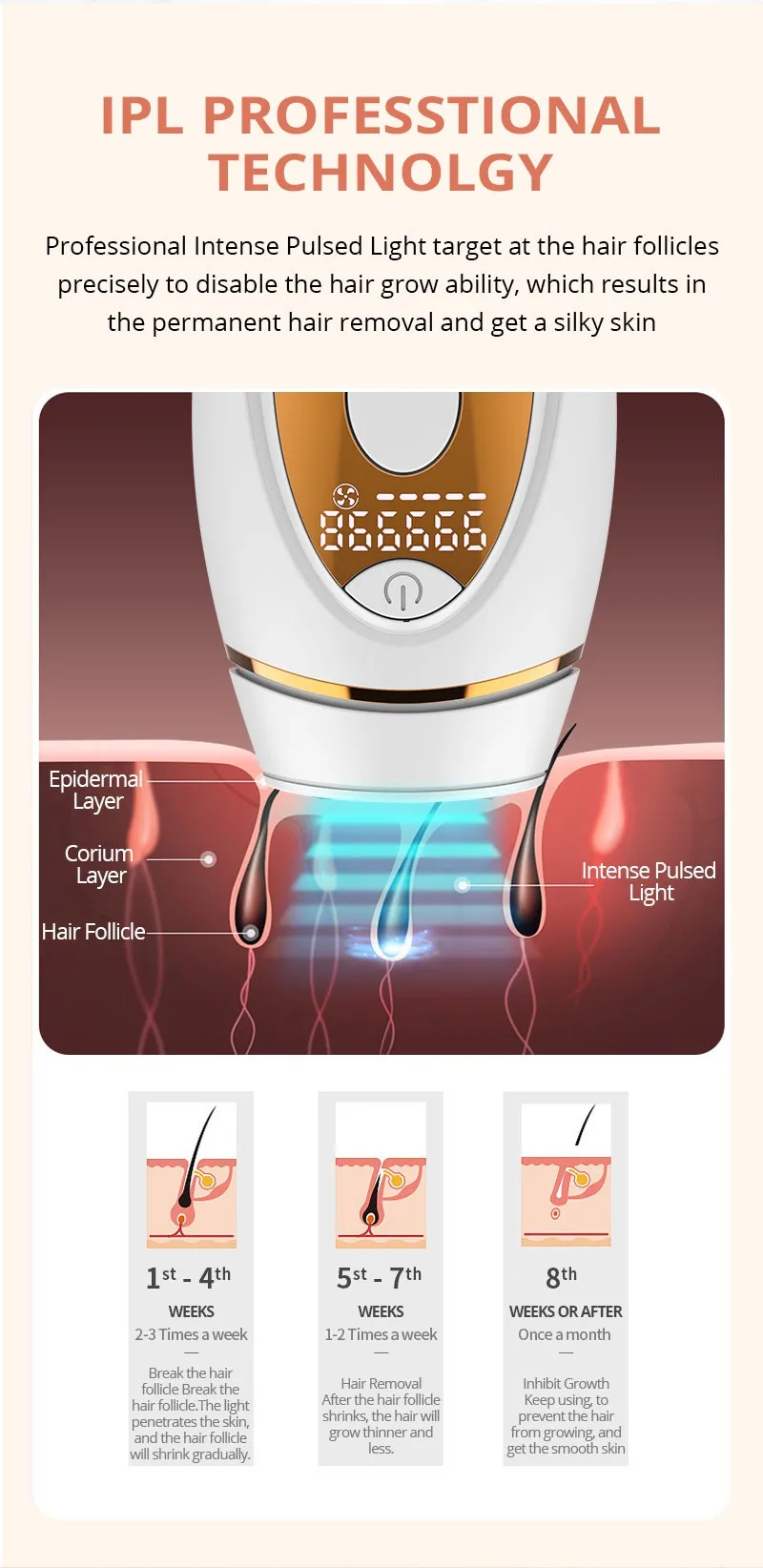 Tragbares Laser-Haarentfernungsgerät 999900 Blitze Bikini-Trimmer Quarzlampe Schmerzlose Dauerhafte Haarentfernung für Frauen IPL Epilierer – Detail 6