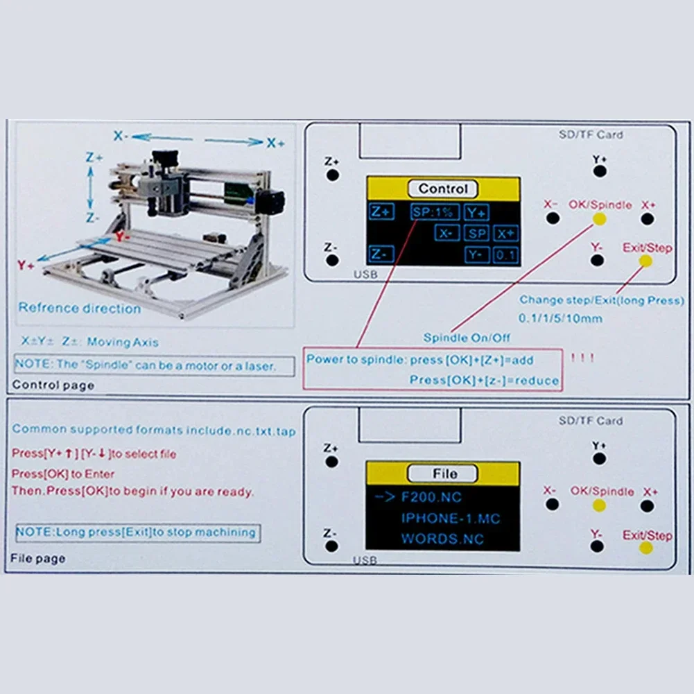 Controllo del Router di CNC direttamente Offline Controller Controller Offline File incisione controllo manuale modulo Controller Offline