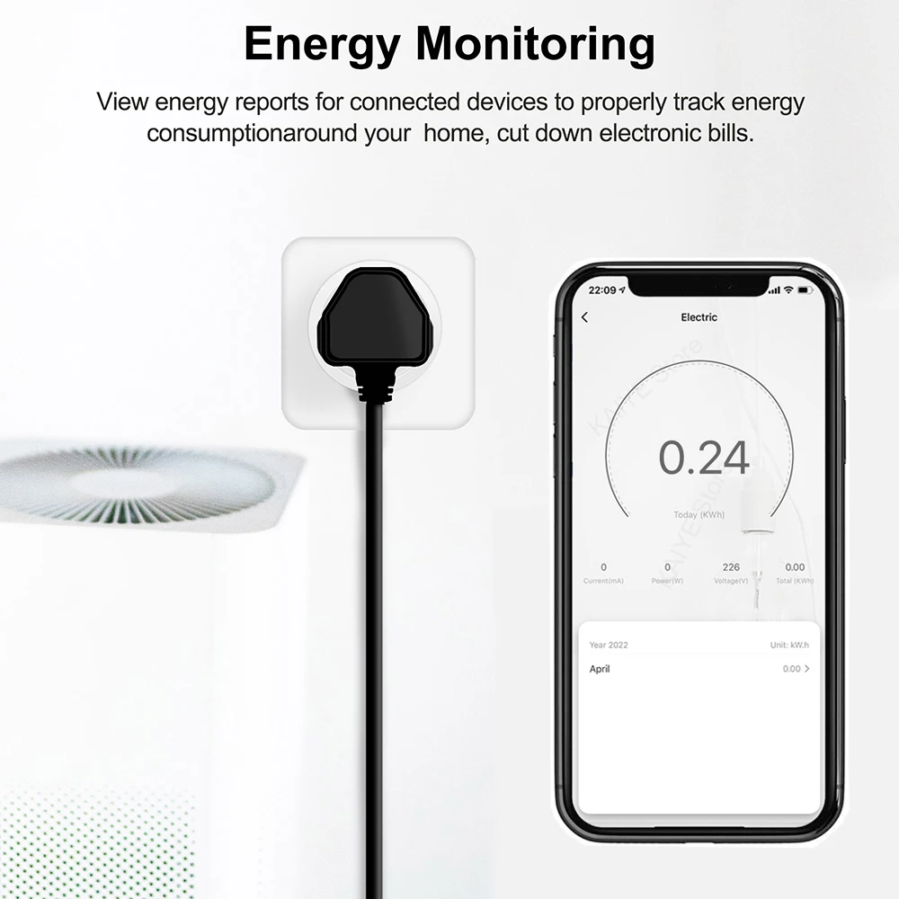 Tuya 20A Zigbee Smart Plug UK Socket Power Strip Mini Home Wireless Outlet with Energy Monitor Compatible with Alexa Google Home