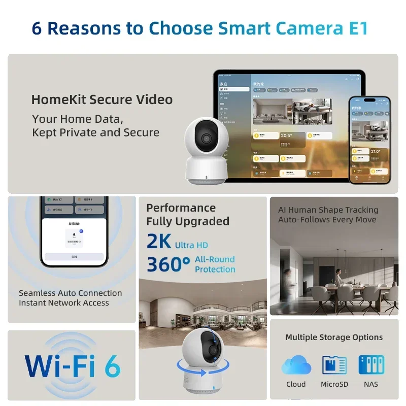 Original Aqara Smart Camera E1 2K 1296P 3MP 360° Home Security Webcam AI Human Detection Night Vision Works  With Apple HomeKit