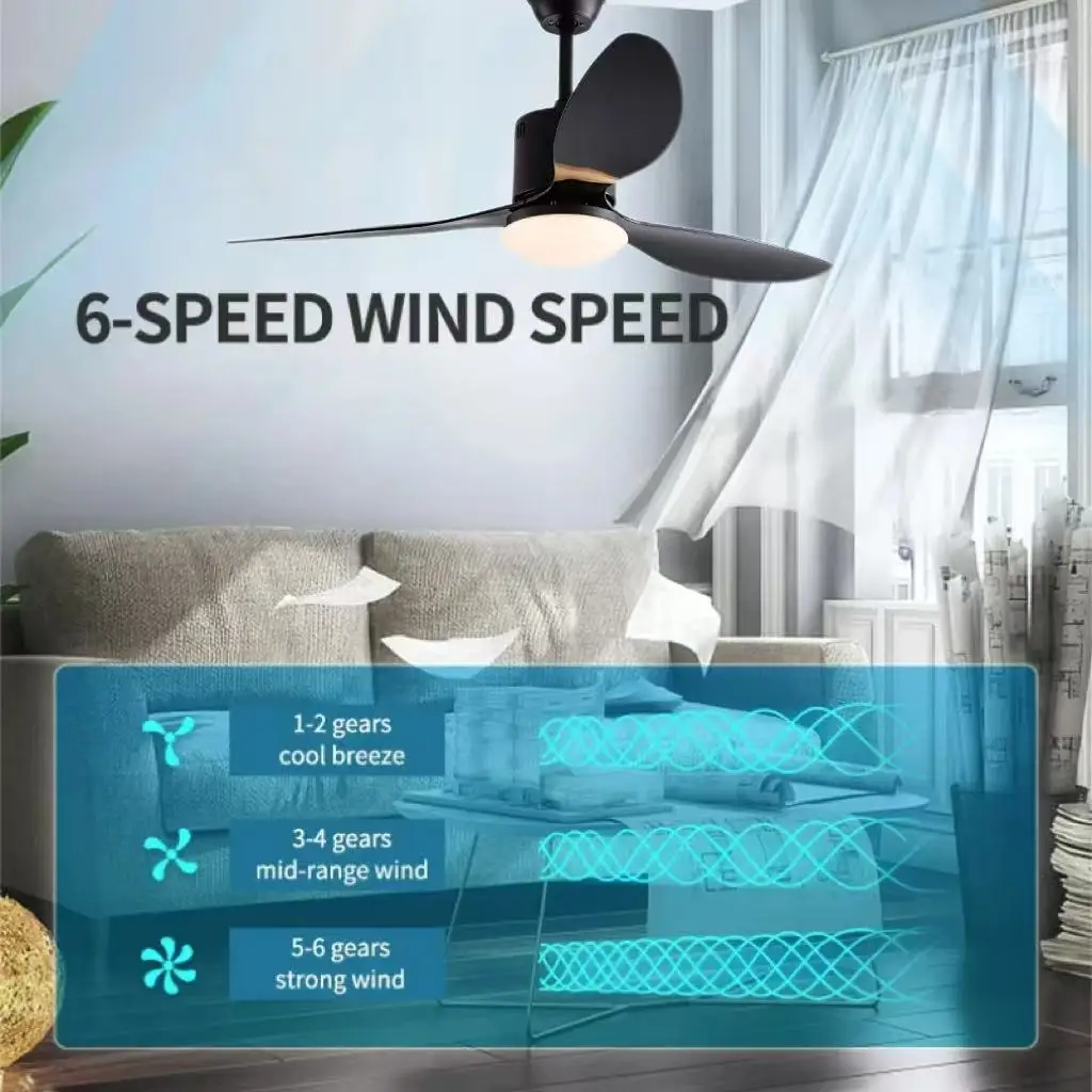 52in Ceiling Fan with Light and Remote Control 6-Speed 3-Color Dimmable Inverter Fan for Restaurant Living Room Home Decor Black