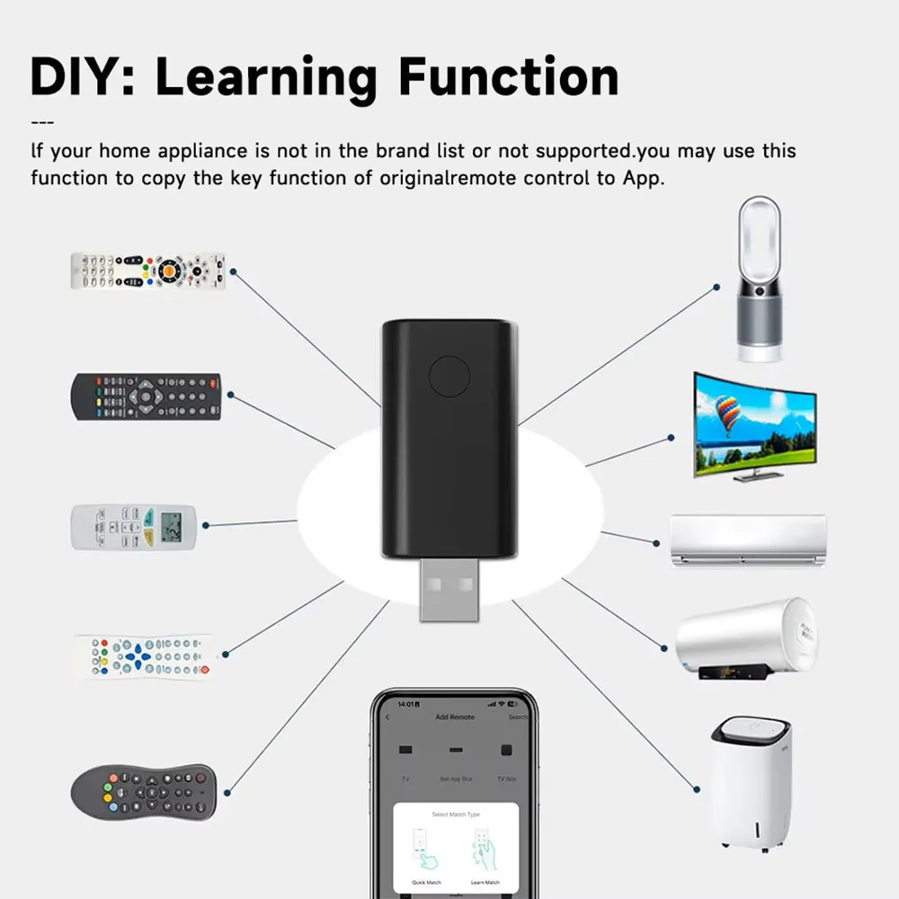 Tuya Smart IR Remote Controller WiFi Universal for TV Air Conditioner 360° Coverage Works with Google Assistant