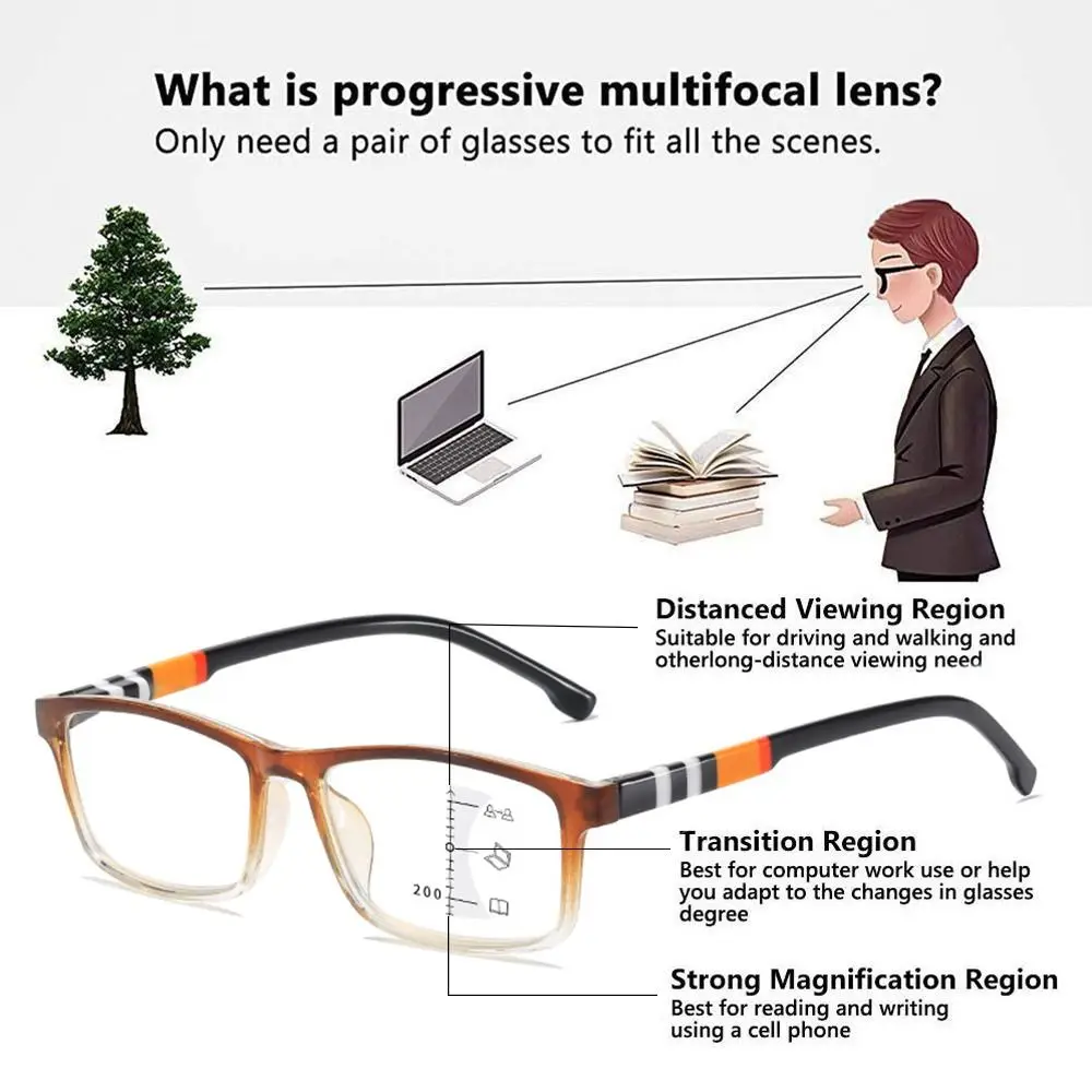 Multifokale Anti-Blaulicht-Lesebrille Progressive Near Far Blue Ray Blocking Square Brillen Augenschutz Ultralight – Detail 9