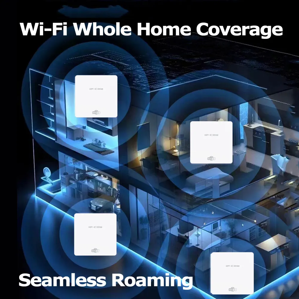 Imagem -02 - Ponto de Acesso sem Fio na Parede Ax3000 Wifi Painel Gigabit Banda Dupla ap Wlan Suporte de Rede Tecnologia de Malha Fita Dupla Face