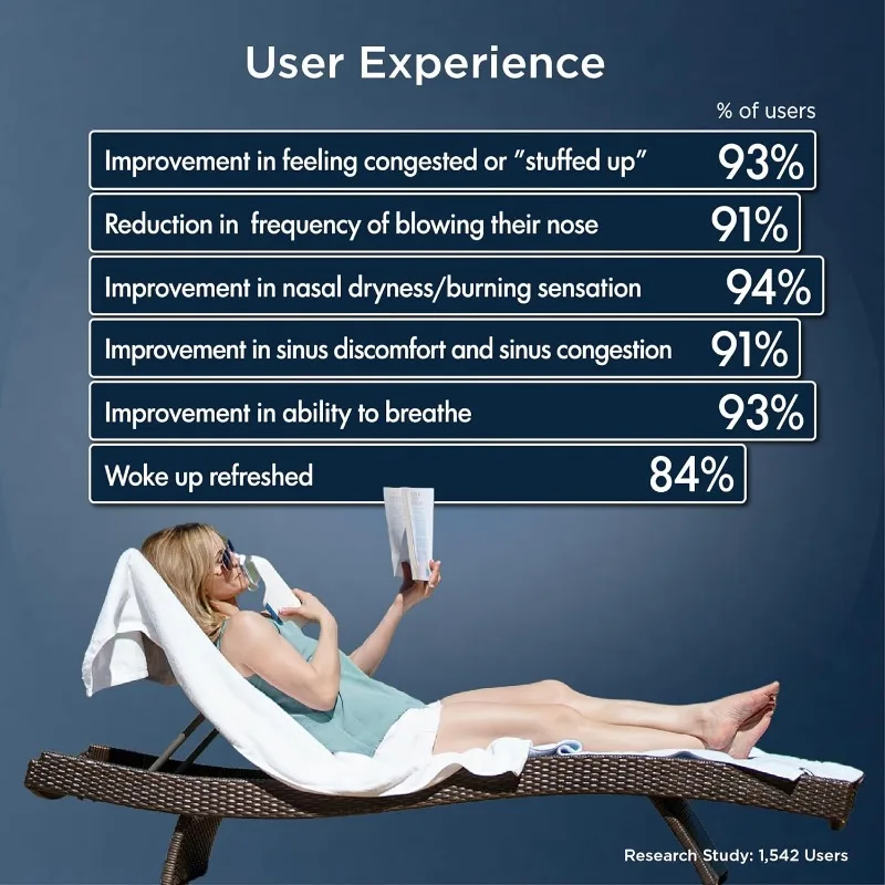 جهاز استنشاق بالبخار اللاسلكي فائق النقاء مجانًا - جهاز بخار شخصي محمول يعمل بالبطارية ومبخر ومرطب للجيوب الأنفية #5