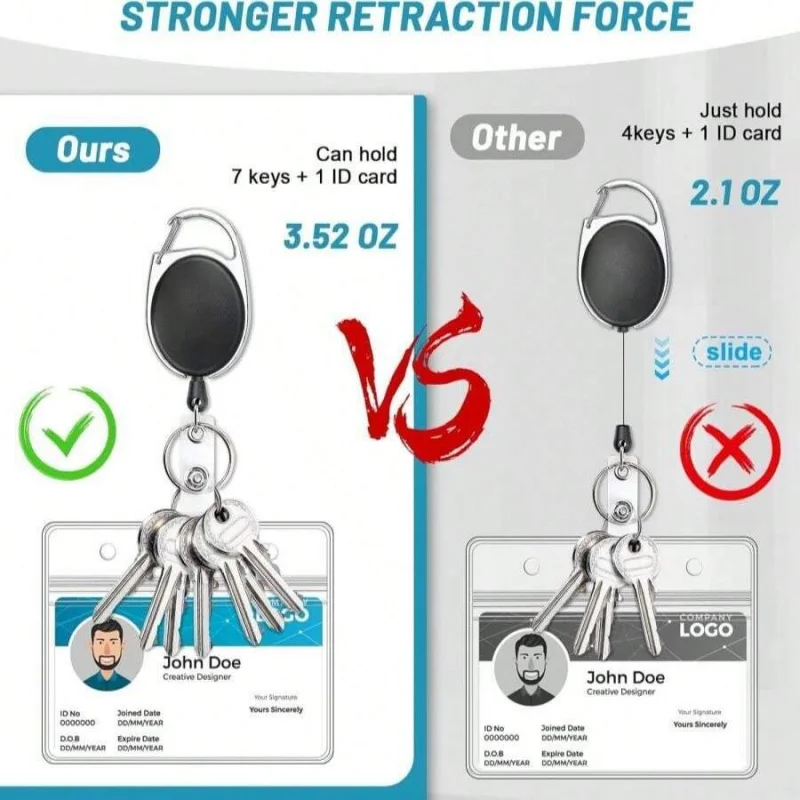 2 حزمة حامل شارة الهوية مع بكرة شارة قابلة للسحب حامل بطاقة الهوية الأفقية واضحة مع بكرة شارة حلقة تسلق شديدة التحمل