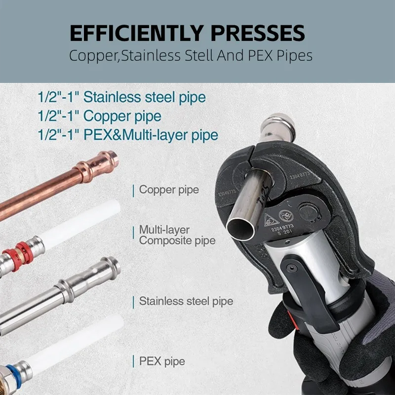 PZ1930 Pro Press Tool Kit 18V Electric Pipe Crimping Tool with 1/2\