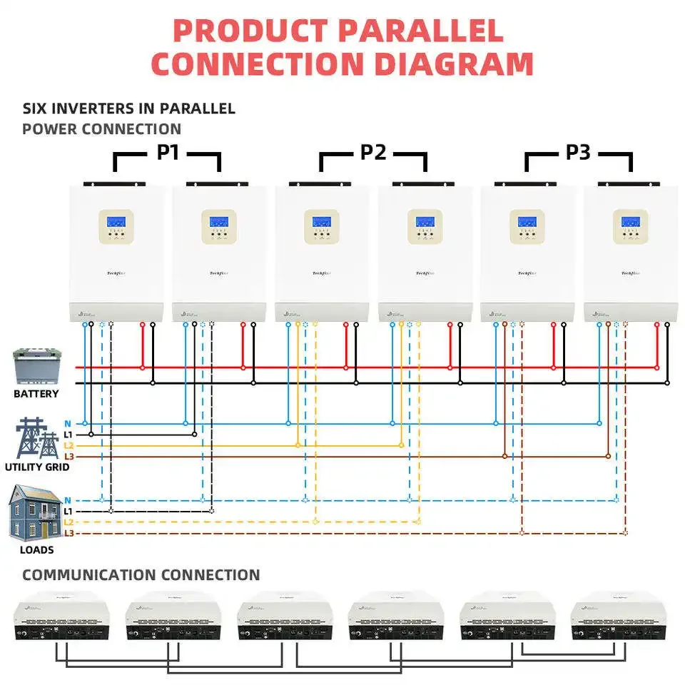 Solar Inverter Hybrid Inverter Solar Battery Pack Hybrid Solar Inverter 10kw With Lithium Battery