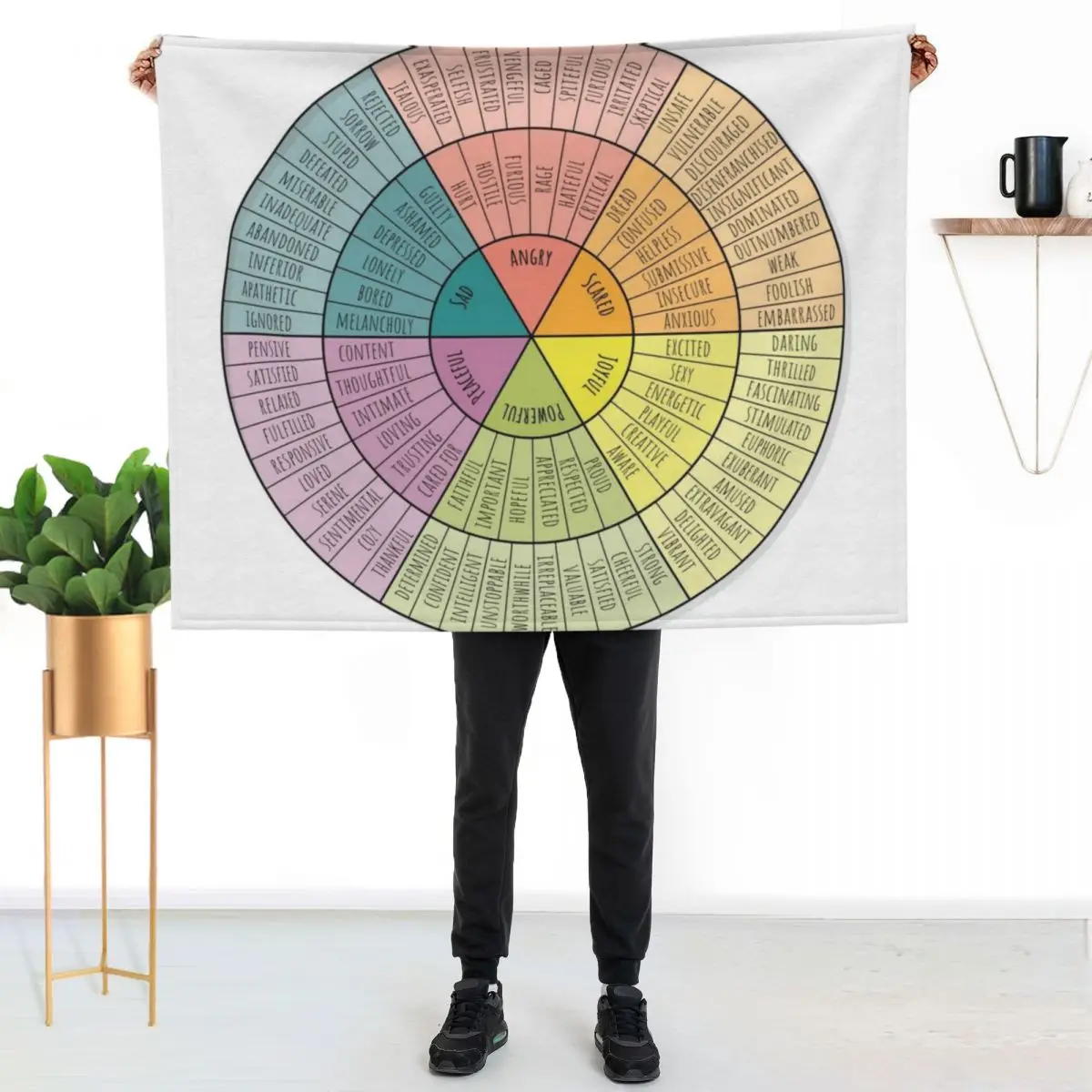 

Feelings Wheel Throw Blanket Soft Cozy Blanket for Pet Kids Adults