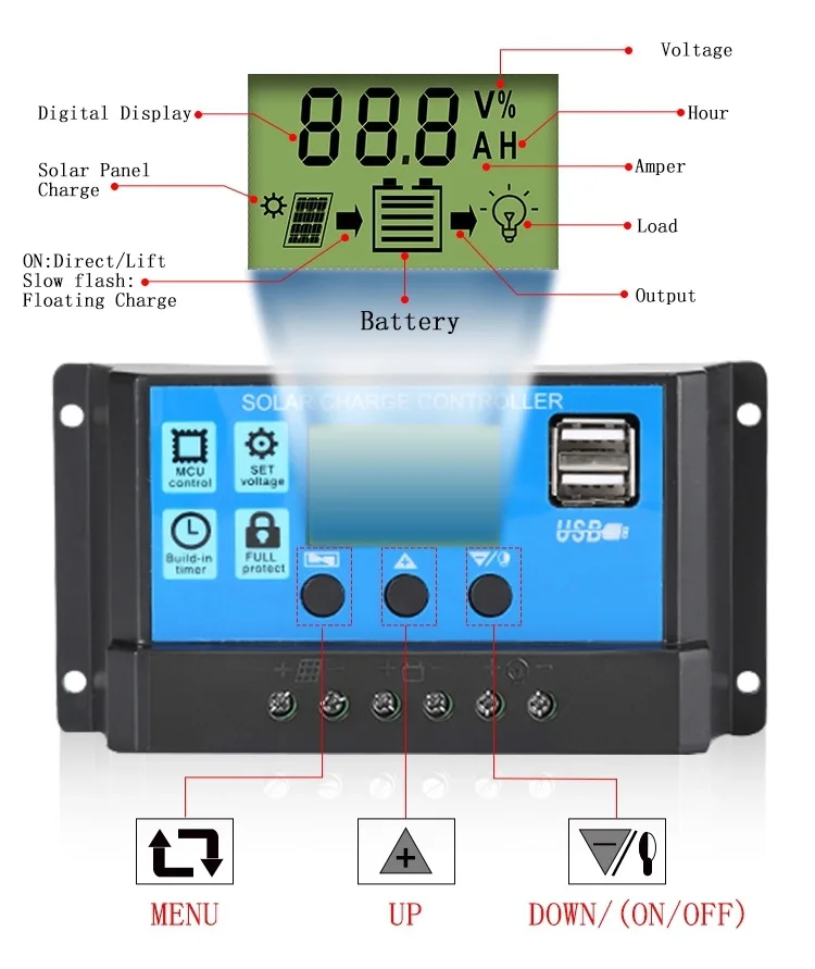 POWLSOJX Solar Charge Controller 12V 24V PWM 10A 20A 30A with Adjustable LCD Display Dual USB Port Timer Setting Auto Parameter