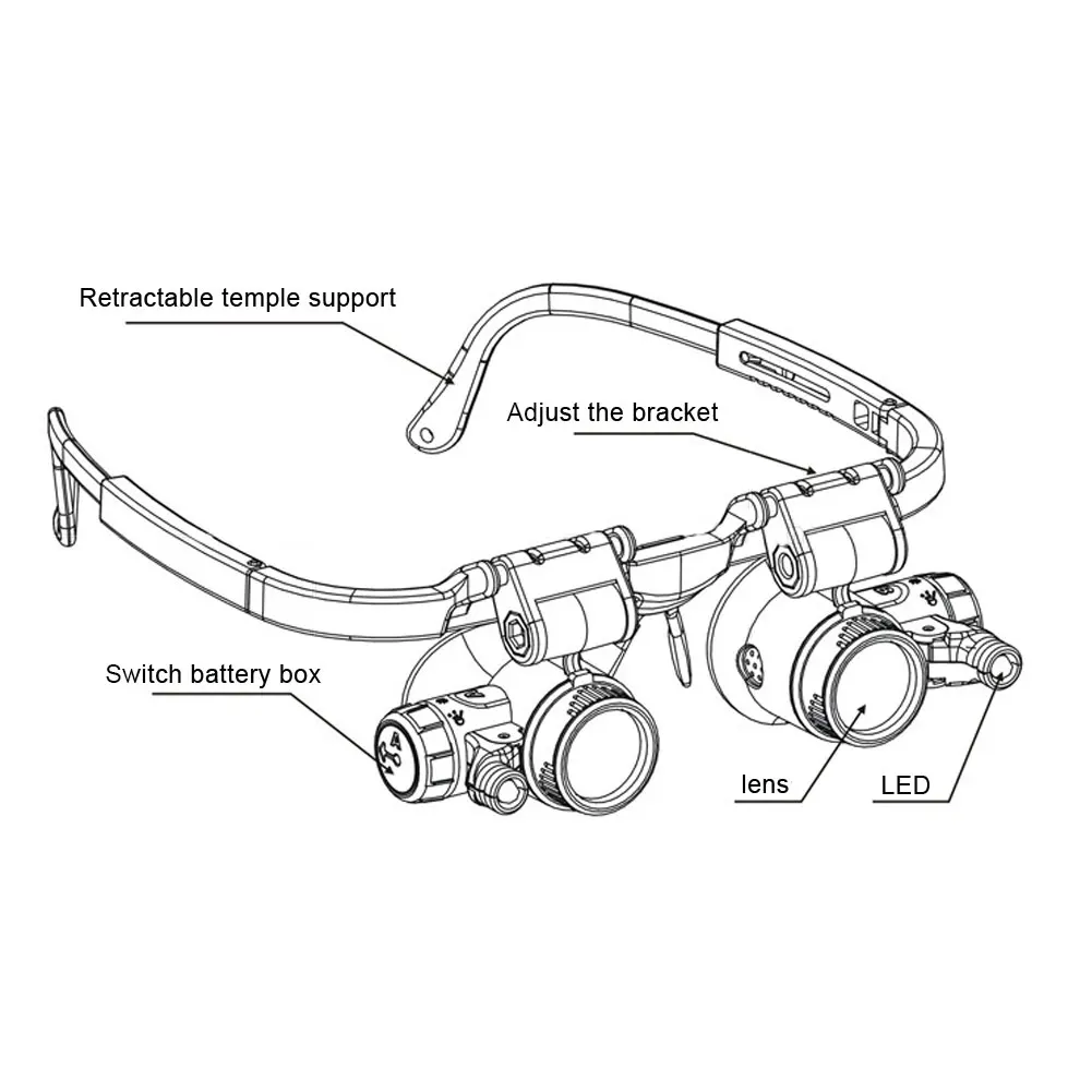8X/15X/23X Jeweler Watchmaker Magnifying Glasses Magnifying Headband Glasses Magnifying Glasses LED Light Repair