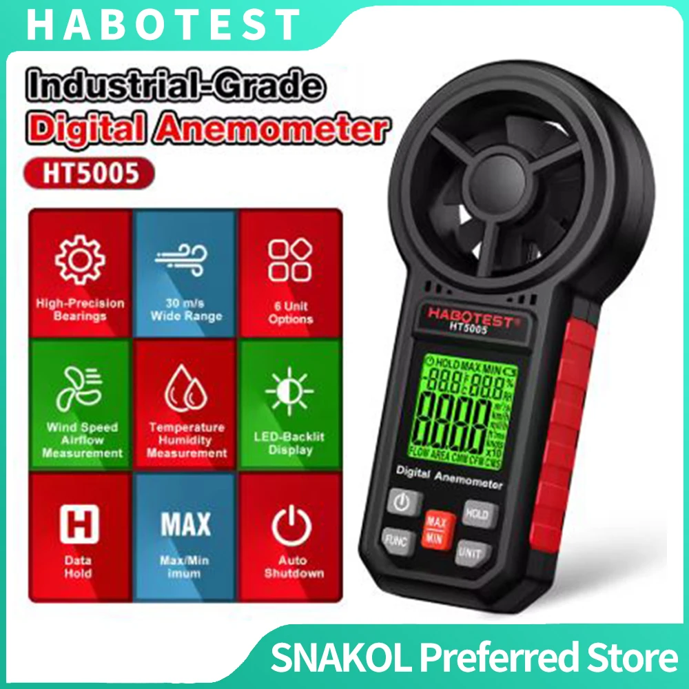 High Precision Digi…