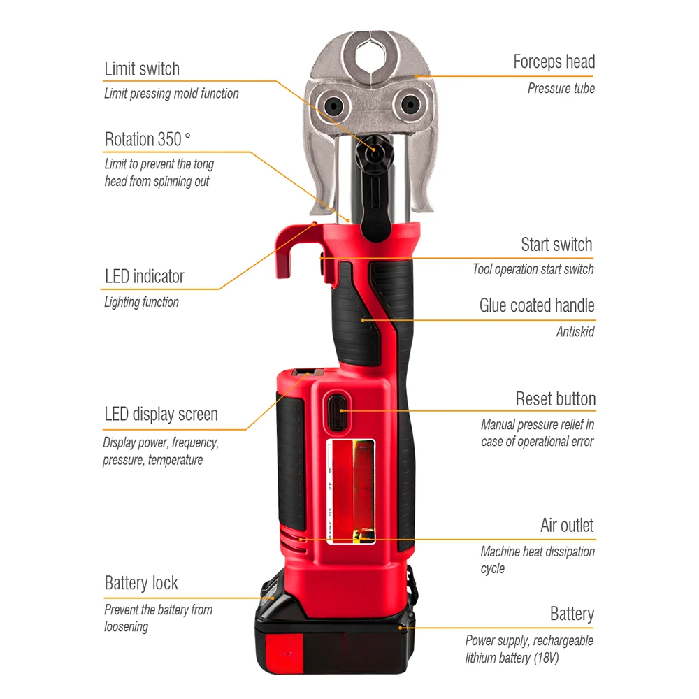 forGes-1525 Pz-1930 Th15 Th20 Th25 Th26 Th32 Hydraulic Electric Plumbing Press Tool Cpex Hose Crimping Tool